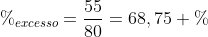 \%_{excesso}=frac{55}{80}=68,75 \%