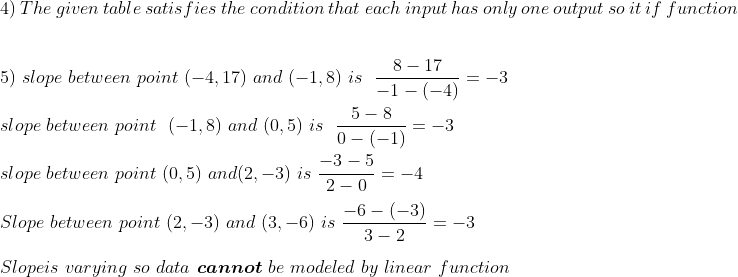 4) The given table satis fies the condition that each input has only one output so it if function 8-17 5) slope between point