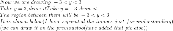 \\ Now \ we\ are\ drawing\ -3<y<3\\ Take\ y=3, draw\ it Take\ y=-3, draw\ it\\ The\ region\ between\ them\ will\ be\ -3<y<3\\ It\ is\ shown\ below(I\ have\ separated\ the\ images\ just\ for\ understanding)\\ (we\ can\ draw\ it\ on\ the\ previous too(have\ added\ that\ pic\ also))\\