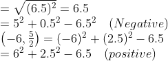 \\=\sqrt{(6.5)^{2}}=6.5$ \\$=5^{2}+0.5^{2}-6.5^{2} \quad (Negative) \\\left(-6, \frac{5}{2}\right)=(-6)^{2}+(2.5)^{2}-6.5$ \\$=6^{2}+2.5^{2}-6.5 \quad(positive)