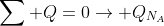 \sum Q=0
ightarrow Q_{N_A}+Q_{P_F}+Q_{P_B}=0\\ N_Acdotfrac{lsqrt3}{2}-mcdot gcdot frac{lsqrt3}{6}-Mcdot gcdot (frac{lsqrt3}{6}-(frac{L}{2}-R))=0