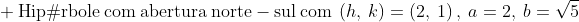 \ mathrm{Hipérbole:com:abertura:norte-sul:com}:left(h,:kight)=left(2,:1ight),:a=2,:b=sqrt{5}