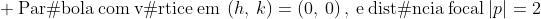 \ mathrm{Parábola:com:vértice:em}:left(h,:kight)=left(0,:0ight),:mathrm{e:distância:focal}:|p|=2