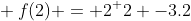 \ f(2) = 2^ {2} -3.2+b-2 leq 0 \ \ b leq 4