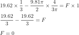 \\19.62\times\frac{1}{3}-\frac{9.81\pi}{2}\times \frac{4}{3\pi}=F\times1 \\ \\\frac{19.62}{3}-\frac{19.62}{3}=F \\ \\F=0