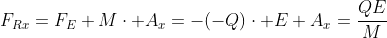 \F_{Rx}=F_E\ Mcdot A_x=-(-Q)cdot E\\ A_x=frac{QE}{M}