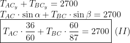 estatica - equilibrio de um ponto material Gif
