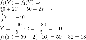 \\f_{1}(Y)=f_{2}(Y) \Rightarrow \\50+2Y =50+2Y \Rightarrow \\\frac{5}{2}Y=-40 \\Y=\frac{-40}{5}\cdot 2=\frac{-80}{5}=-16 \\f_{1}(Y)=50-2(-16)=50-32=18
