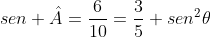 \sen hat{A}=frac{6}{10}=frac{3}{5}\\ sen^2	heta+cos^2	heta=1ightarrow cos	heta=sqrt{1-sen^2	heta}\\ cos hat{A}=sqrt{1-(frac{3}{5})^2}=sqrt{frac{16}{25}}=frac{4}{5}