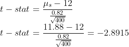 \\t-stat = \frac{\mu_s - 12}{\frac{0.82}{\sqrt{400}}}\\ t-stat = \frac{11.88 - 12}{\frac{0.82}{\sqrt{400}}} = -2.8915\\
