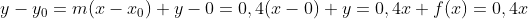 \y-y_0=m(x-x_0)\ y-0=0,4(x-0)\ y=0,4x\ f(x)=0,4x