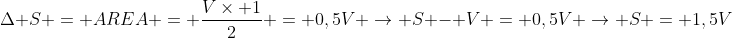 Delta S = AREA = frac{V	imes 1}{2} = 0,5V 
ightarrow S - V = 0,5V 
ightarrow S = 1,5V