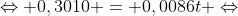 Leftrightarrow 0,3010 = 0,0086t Leftrightarrow