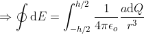 Rightarrow oint mathrm{d} E = int_{-h/2}^{h/2}rac{1}{4pi epsilon _{o}}rac{amathrm{d}Q}{r^{3}}