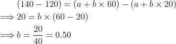 egin{align*} &(140-120)=(a+b imes 60)-(a+b imes 20) implies &20=b imes (60-20) implies &b=rac{20}{40}=0.50 end{align*}