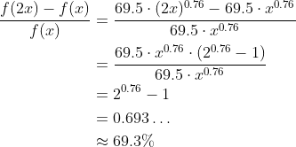 \begin{align*} \frac{f(2x) - f(x)}{f(x)} &= \frac{69.5\cdot(2x)^{0.76} - 69.5\cdot x^{0.76}}{69.5\cdot x^{0.76}} \\ &= \frac{69.5\cdot x^{0.76}\cdot(2^{0.76} - 1)}{69.5\cdot x^{0.76}} \\ &= 2^{0.76} - 1 \\ &= 0.693\ldots \\ &\approx 69.3\% \end{align*}