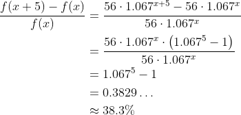 \begin{align*} \frac{f(x+5) - f(x)}{f(x)} &= \frac{56\cdot1.067^{x+5} - 56\cdot1.067^{x}}{56\cdot1.067^{x}} \\ &= \frac{56\cdot1.067^{x}\cdot\big(1.067^5 - 1\big)}{56\cdot1.067^{x}} \\ &= 1.067^5 - 1 \\ &= 0.3829\ldots \\ &\approx 38.3\% \end{align*}