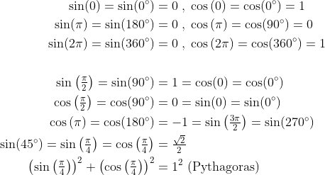 \begin{align*} \sin(0)=\sin(0^{\circ}) &= 0\;,\;\cos\left (0 \right )=\cos(0^{\circ})=1 \\ \sin(\pi)=\sin(180^{\circ}) &= 0\;,\;\cos\left (\pi \right )=\cos(90^{\circ})=0 \\ \sin(2\pi)=\sin(360^{\circ}) &= 0\;,\;\cos\left (2\pi \right )=\cos(360^{\circ})=1 \\\\ \sin\left (\tfrac{\pi}{2} \right )=\sin(90^{\circ}) &= 1=\cos(0)=\cos(0^{\circ}) \\ \cos\left (\tfrac{\pi}{2} \right )=\cos(90^{\circ}) &= 0=\sin(0)=\sin(0^{\circ}) \\ \cos\left (\pi \right )=\cos(180^{\circ}) &= -1=\sin\left (\tfrac{3\pi}{2} \right )=\sin(270^{\circ}) \\ \sin(45^{\circ})=\sin\left ( \tfrac{\pi}{4} \right )=\cos\left ( \tfrac{\pi}{4} \right ) &= \tfrac{\sqrt{2}}{2} \\ \left (\sin\left ( \tfrac{\pi}{4} \right ) \right )^2 +\left (\cos\left ( \tfrac{\pi}{4} \right ) \right )^2 &= 1^2 \text{ (Pythagoras)} \\ \end{align*}