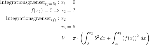 \begin{align*} \text{Integrationsgr\ae nser}_{(y\,=\,5)}:x_1 &= 0 \\ f(x_2)=5\Rightarrow x_2 &= \;? \\ \text{Integrationsgr\ae nser}_{(f)}:x_2 \\ x_3 &= 5 \\ V &= \pi\cdot \left (\int_{0}^{x_2}5^2\,dx+\int_{x_2}^{x_3}\left (f(x)\right )^2\,dx\right ) \end{align*}