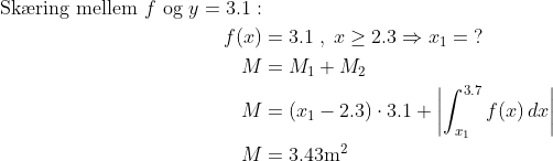 \begin{align*} \text{Sk\ae ring mellem }f\text{ og }y=3.1: \\ f(x) &= 3.1\;,\;x\geq 2.3\Rightarrow x_1=\;? \\ M &= M_1+M_2 \\ M &= \left (x_1-2.3 \right ) \cdot 3.1+ \left | \int_{x_1}^{3.7} f(x)\,dx\right | \\ M &= 3.43\text{m}^2 \end{align*}