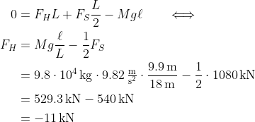 \begin{align*} 0 &= F_H L + F_S\frac{L}{2} - Mg\ell \qquad\Longleftrightarrow \\ F_H &= Mg\frac{\ell}{L} - \frac{1}{2}F_S \\ &= 9.8\cdot10^4\,\text{kg}\cdot9.82\,\tfrac{\text{m}}{\text{s}^2}\cdot\frac{9.9\,\text{m}}{18\,\text{m}} - \frac{1}{2}\cdot1080\,\text{kN} \\ &= 529.3\,\text{kN} - 540\,\text{kN} \\ &= -11\,\text{kN} \end{align*}