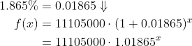 \begin{align*} 1.865\% &= 0.01865\Downarrow \\ f(x) &=11105000\cdot (1+0.01865)^x \\ &=11105000\cdot 1.01865^x \end{align*}