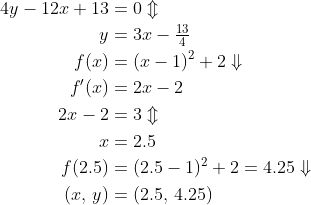 \begin{align*} 4y-12x+13 &= 0\Updownarrow \\ y &= 3x-\tfrac{13}{4} \\ f(x) &= (x-1)^2+2\Downarrow \\ f'(x) &= 2x-2 \\ 2x-2 &= 3\Updownarrow \\ x &= 2.5 \\ f(2.5) &= (2.5-1)^2+2=4.25\Downarrow \\ (x,\,y) &= (2.5,\,4.25) \end{align}