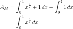 \begin{align*} A_M &= \int_{0}^{4}x^{\frac{3}{2}}+1\,dx-\int_{0}^{4}1\,dx \\ &= \int_{0}^{4}x^{\frac{3}{2}}\,dx\end{align*}