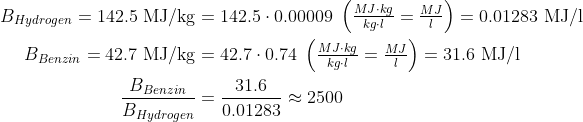 \begin{align*} B_{Hydrogen}=142.5\text{ MJ/kg} &=142.5\cdot 0.00009\;\left (\tfrac{MJ\cdot kg}{kg\cdot l}=\tfrac{MJ}{l} \right )=0.01283 \text{ MJ/l} \\ B_{Benzin}=42.7\text{ MJ/kg} &=42.7\cdot 0.74\;\left (\tfrac{MJ\cdot kg}{kg\cdot l}=\tfrac{MJ}{l} \right ) =31.6 \text{ MJ/l} \\ \frac{B_{Benzin}}{B_{Hydrogen}} &= \frac{31.6}{0.01283} \approx 2500 \end{align*}