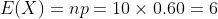 E(X) = np= 10 × 0.60 6