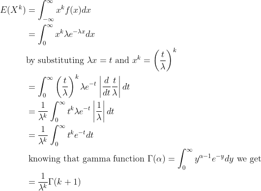0 by substituting λχ = t and 2k dt tke-tdt knowing that gamma function Γ(a) y-e Vdy we get