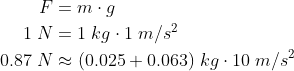 \begin{align*} F &= m\cdot g \\ 1\;N &= 1\;kg\cdot 1\;m/s^2 \\ 0.87\;N &\approx (0.025+0.063)\;kg\cdot 10\;m/s^2 \\ \end{align*}