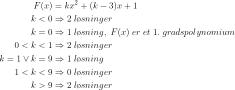 \begin{align*} F(x) &= kx^2+(k-3)x+1 \\k<0&\Rightarrow 2\;l\o sninger \\ k=0&\Rightarrow 1\;l\o sning,\;F(x)\;er\;et\;1.\;gradspolynomium \\ 0<k<1&\Rightarrow 2\;l\o sninger \\ k=1\vee k=9&\Rightarrow 1\;l\o sning \\ 1<k<9&\Rightarrow 0\;l\o sninger \\ k>9&\Rightarrow 2\;l\o sninger \end{align*}