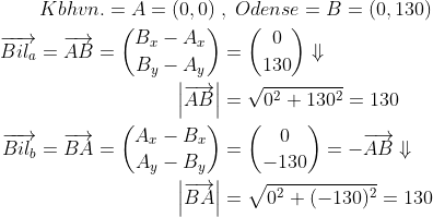 \begin{align*} Kbhvn.=A=(0,0)\;&,\;Odense=B=(0,130) \\ \overrightarrow{Bil_a}=\overrightarrow{AB} =\binom{B_x-A_x}{B_y-A_y} &=\binom{0}{130} \Downarrow \\ \left | \overrightarrow{AB} \right | &=\sqrt{0^2+130^2}=130 \\ \overrightarrow{Bil_b}=\overrightarrow{BA} =\binom{A_x-B_x}{A_y-B_y} &=\binom{0}{-130}=-\overrightarrow{AB} \Downarrow \\ \left | \overrightarrow{BA} \right | &=\sqrt{0^2+(-130)^2}=130 \end{align*}