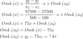 \begin{align*} Omk.(x) &= \frac{y_2-y_1}{x_2-x_1}\cdot x+Omk.(x_0) \\ Omk.(x) &= \frac{87500-57500}{500-100}\cdot x+Omk.(x_0) \\ Omk.(x) &= 75x+Omk.(x_0) \\ Omk.(x_0) &= Omk.(x)-75x \\ Omk.(x_0) &= y_1-75x_1 =\;?\;kr \end{align*}