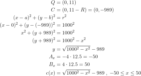\begin{align*} Q &=(0,11) \\ C&=\left(0,11-R\right)=(0,-989) \\ (x-a)^2+(y-b)^2&=r^2 \\ (x-0)^2+(y-(-989))^2&=1000^2 \\ x^2+(y+989)^2&=1000^2 \\ (y+989)^2&=1000^2-x^2 \\ y&=\sqrt{1000^2-x^2}-989 \\ A_x &= -4\cdot 12.5=-50 \\ B_x &= 4\cdot 12.5=50 \\ c(x)&=\sqrt{1000^2-x^2}-989\;,\;-50\leq x\leq 50 \end{align*}
