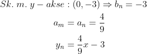 \begin{align*} Sk.\;m.\;y-akse &:(0,-3)\Rightarrow b_n=-3\\ a_m &=a_n=\frac{4}{9}\\ y_n &=\frac{4}{9}x-3 \end{align*}