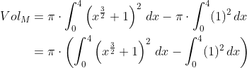\begin{align*} Vol_M &= \pi\cdot \int_{0}^{4}\left (x^{\frac{3}{2}}+1 \right )^2\,dx-\pi\cdot \int_{0}^{4}(1)^2\,dx \\ &= \pi\cdot \left (\int_{0}^{4}\left (x^{\frac{3}{2}}+1 \right )^2\,dx- \int_{0}^{4}(1)^2\,dx \right ) \end{align*}