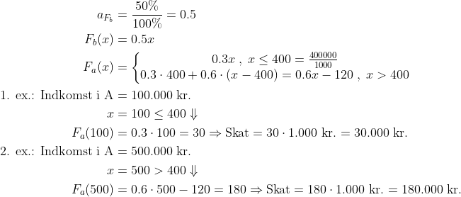 \begin{align*} a_{F_b} &= \frac{50\%}{100\%}=0.5 \\ F_b(x) &= 0.5 x \\ F_a(x) &= \left\{\begin{matrix} 0.3x\;,\;x \leq 400=\frac{400000}{1000} \\ 0.3\cdot 400+0.6\cdot (x-400)=0.6x-120\;,\;x>400 \end{matrix}\right. \\ \text{1. ex.: Indkomst i A} &= 100.000\text{ kr.} \\ x &=100 \leq 400\Downarrow \\ F_a(100) &= 0.3\cdot 100=30\Rightarrow \text{Skat}=30\cdot 1.000 \text{ kr.}=30.000 \text{ kr.} \\ \text{2. ex.: Indkomst i A} &= 500.000\text{ kr.} \\ x &=500 > 400\Downarrow \\ F_a(500) &= 0.6\cdot 500-120=180\Rightarrow \text{Skat}=180\cdot 1.000 \text{ kr.}=180.000 \text{ kr.} \end{align*}