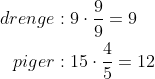 \begin{align*} drenge &:9\cdot \frac{9}{9}=9 \\ piger &:15\cdot \frac{4}{5}=12 \end{align*}