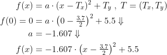 \begin{align*} f(x) &= a\cdot (x-T_x)^2+T_y\;,\;T=(T_x,T_y) \\ f(0)=0 &= a\cdot \left(0-\tfrac{3.7}{2}\right)^2+5.5\Downarrow \\ a &= -1.607\Downarrow \\ f(x) &= -1.607\cdot \left(x-\tfrac{3.7}{2}\right)^2+5.5 \end{align*}