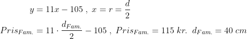 \begin{align*} y &= 11x-105\;,\;x=r=\frac{d}{2} \\ Pris_{Fam.} &= 11\cdot \frac{d_{Fam.}}{2}-105 \;,\;Pris_{Fam.} = 115\;kr.\;\;d_{Fam.}=40\;cm \\ \end{align*}
