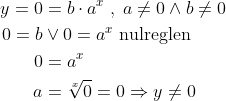 \begin{align*} y=0 &= b\cdot a^x\;,\;a\neq 0\wedge b\neq 0 \\ 0=b &\vee 0= a^x \text{ nulreglen} \\ 0 &= a^x \\ a &= \sqrt[x]{0}=0\Rightarrow y\neq 0 \end{align*}