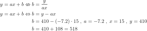 \begin{align*} y=ax+b\nLeftrightarrow b&=\frac{y}{ax} \\ y=ax+b\Leftrightarrow b&=y-ax \\ b &= 410-\left ( -7.2 \right )\cdot 15\;,\;a=-7.2\;,\;x=15\;,\;y=410 \\ b &= 410+108=518 \end{align*}