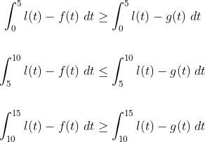 \begin{align*}\int_{0}^{5}l(t)-f(t) \; dt&\geq \int_{0}^{5}l(t)-g(t) \; dt \\\\ \int_{5}^{10}l(t)-f(t) \; dt&\leq \int_{5}^{10}l(t)-g(t) \; dt \\\\ \int_{10}^{15}l(t)-f(t) \; dt&\geq \int_{10}^{15}l(t)-g(t) \; dt \end{align}