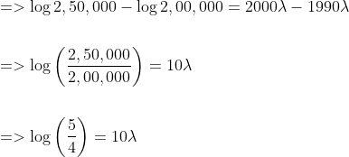 \begin{aligned} &=>\log 2,50,000-\log 2,00,000=2000 \lambda-1990 \lambda \\\\ &=>\log \left(\frac{2,50,000}{2,00,000}\right)=10 \lambda \\\\ &=>\log \left(\frac{5}{4}\right)=10 \lambda \end{aligned}