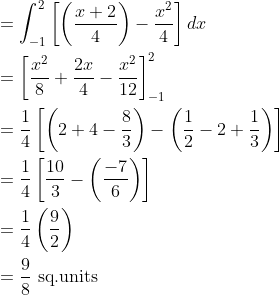 \begin{aligned} &=\int_{-1}^{2}\left [ \left ( \frac{x+2}{4} \right )-\frac{x^{2}}{4} \right ]dx\\ &=\left [ \frac{x^{2}}{8}+\frac{2x}{4}-\frac{x^{2}}{12} \right ]_{-1}^{2}\\ &=\frac{1}{4}\left [ \left ( 2+4-\frac{8}{3} \right )-\left ( \frac{1}{2}-2+\frac{1}{3} \right ) \right ]\\ &=\frac{1}{4}\left [ \frac{10}{3}-\left ( \frac{-7}{6} \right ) \right ]\\ &=\frac{1}{4}\left ( \frac{9}{2} \right )\\ &=\frac{9}{8} \text { sq.units } \end{aligned}