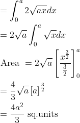 \begin{aligned} &=\int_{0}^{a}2\sqrt{ax}dx\\ &=2\sqrt{a}\int_{0}^{a}\sqrt{x}dx\\ &\text { Area }=2\sqrt{a}\left [ \frac{x^\frac{3}{2}}{\frac{3}{2}} \right ]_{0}^{a}\\ &=\frac{4}{3}\sqrt{a}\left [ a \right ]^{\frac{3}{2}}\\ &=\frac{4a^{2}}{3} \text { sq.units } \end{aligned}