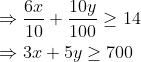 \begin{aligned} &\Rightarrow \frac{6 x}{10}+\frac{10 y}{100} \geq 14 \\ &\Rightarrow 3 x+5 y \geq 700 \end{aligned}