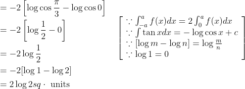 \begin{aligned} &\begin{aligned} &=-2\left[\log \cos \frac{\pi}{3}-\log \cos 0\right] \\ &=-2\left[\log \frac{1}{2}-0\right] \\ &=-2 \log \frac{1}{2} \\ &=-2[\log 1-\log 2] \end{aligned} \quad\left[\begin{array}{l} \because \int_{-a}^{a} f(x) d x=2 \int_{0}^{a} f(x) d x \\ \because \int \tan x d x=-\log \cos x+c \\ \because[\log m-\log n]=\log \frac{m}{n} \\ \because \log 1=0 \end{array}\right]\\ &=2 \log 2 s q \cdot \text { units } \end{aligned}